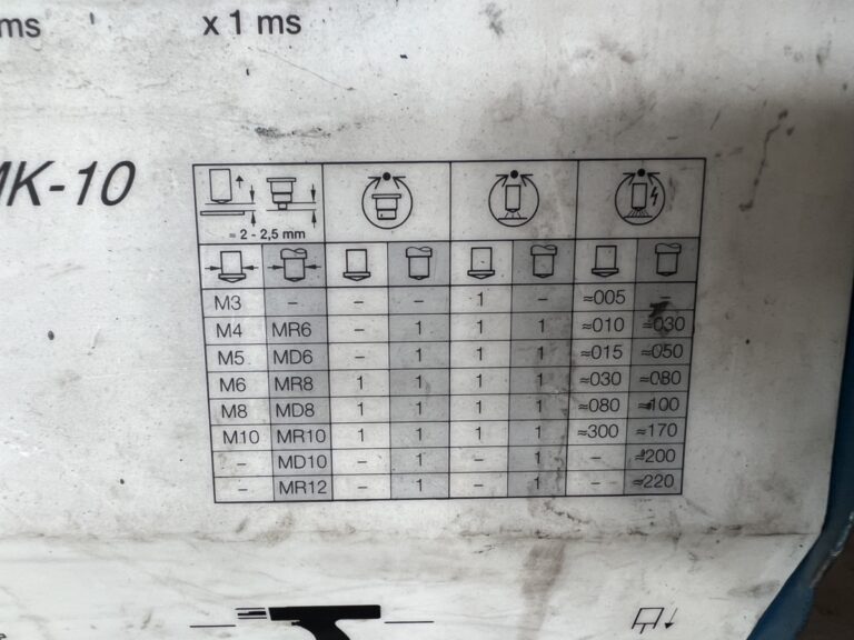 SOYER BMK-10 | 1995
